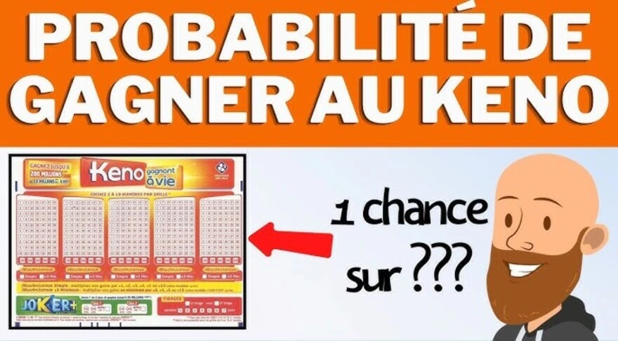 chances de gagner au keno